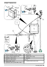 Preview for 519 page of Hach CL17sc User Manual