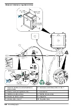 Preview for 520 page of Hach CL17sc User Manual