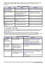 Preview for 535 page of Hach CL17sc User Manual