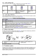 Preview for 542 page of Hach CL17sc User Manual