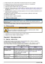 Preview for 561 page of Hach CL17sc User Manual