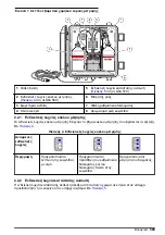 Preview for 569 page of Hach CL17sc User Manual