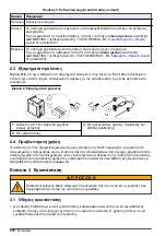 Preview for 570 page of Hach CL17sc User Manual