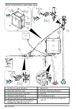 Preview for 574 page of Hach CL17sc User Manual