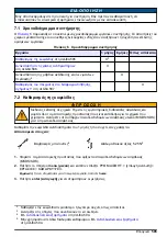 Preview for 585 page of Hach CL17sc User Manual