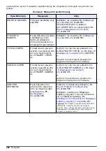 Preview for 592 page of Hach CL17sc User Manual