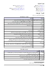 Preview for 595 page of Hach CL17sc User Manual