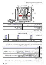 Preview for 598 page of Hach CL17sc User Manual