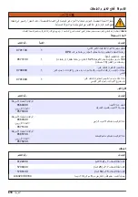 Preview for 618 page of Hach CL17sc User Manual