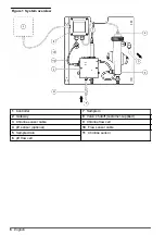 Preview for 6 page of Hach CLF10sc User Manual