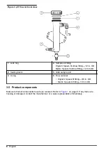 Предварительный просмотр 8 страницы Hach CLF10sc User Manual