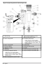 Предварительный просмотр 90 страницы Hach CLF10sc User Manual