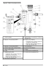 Предварительный просмотр 192 страницы Hach CLF10sc User Manual