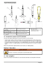 Предварительный просмотр 7 страницы Hach D3433B8.99 User Manual