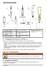 Предварительный просмотр 42 страницы Hach D3433B8.99 User Manual