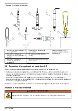 Предварительный просмотр 60 страницы Hach D3433B8.99 User Manual