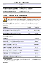 Предварительный просмотр 90 страницы Hach D3433B8.99 User Manual