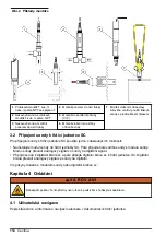 Предварительный просмотр 114 страницы Hach D3433B8.99 User Manual