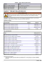 Предварительный просмотр 125 страницы Hach D3433B8.99 User Manual