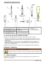 Предварительный просмотр 131 страницы Hach D3433B8.99 User Manual