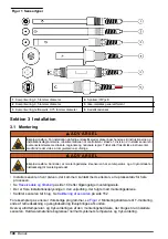 Предварительный просмотр 148 страницы Hach D3433B8.99 User Manual