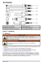 Предварительный просмотр 184 страницы Hach D3433B8.99 User Manual