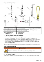 Предварительный просмотр 185 страницы Hach D3433B8.99 User Manual