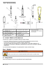 Предварительный просмотр 202 страницы Hach D3433B8.99 User Manual