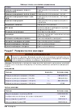 Предварительный просмотр 232 страницы Hach D3433B8.99 User Manual