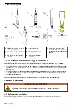 Предварительный просмотр 238 страницы Hach D3433B8.99 User Manual