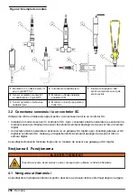 Предварительный просмотр 256 страницы Hach D3433B8.99 User Manual