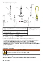 Предварительный просмотр 274 страницы Hach D3433B8.99 User Manual