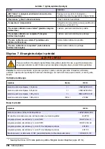 Предварительный просмотр 286 страницы Hach D3433B8.99 User Manual