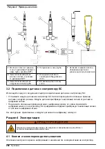 Предварительный просмотр 292 страницы Hach D3433B8.99 User Manual