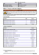 Предварительный просмотр 321 страницы Hach D3433B8.99 User Manual