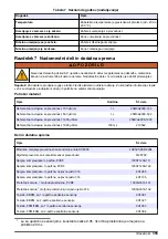 Предварительный просмотр 355 страницы Hach D3433B8.99 User Manual