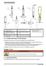 Предварительный просмотр 361 страницы Hach D3433B8.99 User Manual