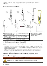 Предварительный просмотр 378 страницы Hach D3433B8.99 User Manual