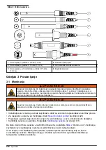 Предварительный просмотр 414 страницы Hach D3433B8.99 User Manual