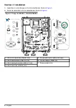 Предварительный просмотр 6 страницы Hach Debubb User Instructions