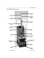 Предварительный просмотр 13 страницы Hach Digesdahl 23130-20 Instrument Manual