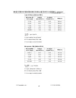 Предварительный просмотр 56 страницы Hach Digesdahl 23130-20 Instrument Manual