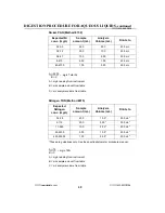 Предварительный просмотр 57 страницы Hach Digesdahl 23130-20 Instrument Manual