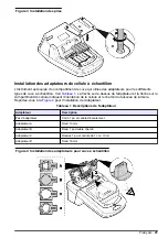 Preview for 21 page of Hach DR 1900 Basic User Manual