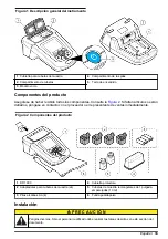 Preview for 33 page of Hach DR 1900 Basic User Manual