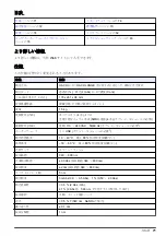 Preview for 71 page of Hach DR 1900 Basic User Manual