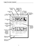 Предварительный просмотр 9 страницы Hach DR/850 Procedures Manual