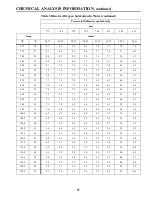 Preview for 17 page of Hach DR/850 Procedures Manual