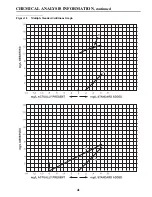 Preview for 41 page of Hach DR/850 Procedures Manual