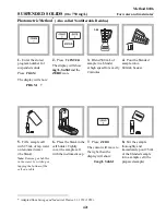 Preview for 421 page of Hach DR/850 Procedures Manual